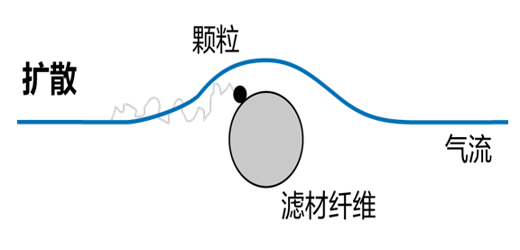 激光切割機除塵設備