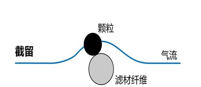 激光切割機除塵設備