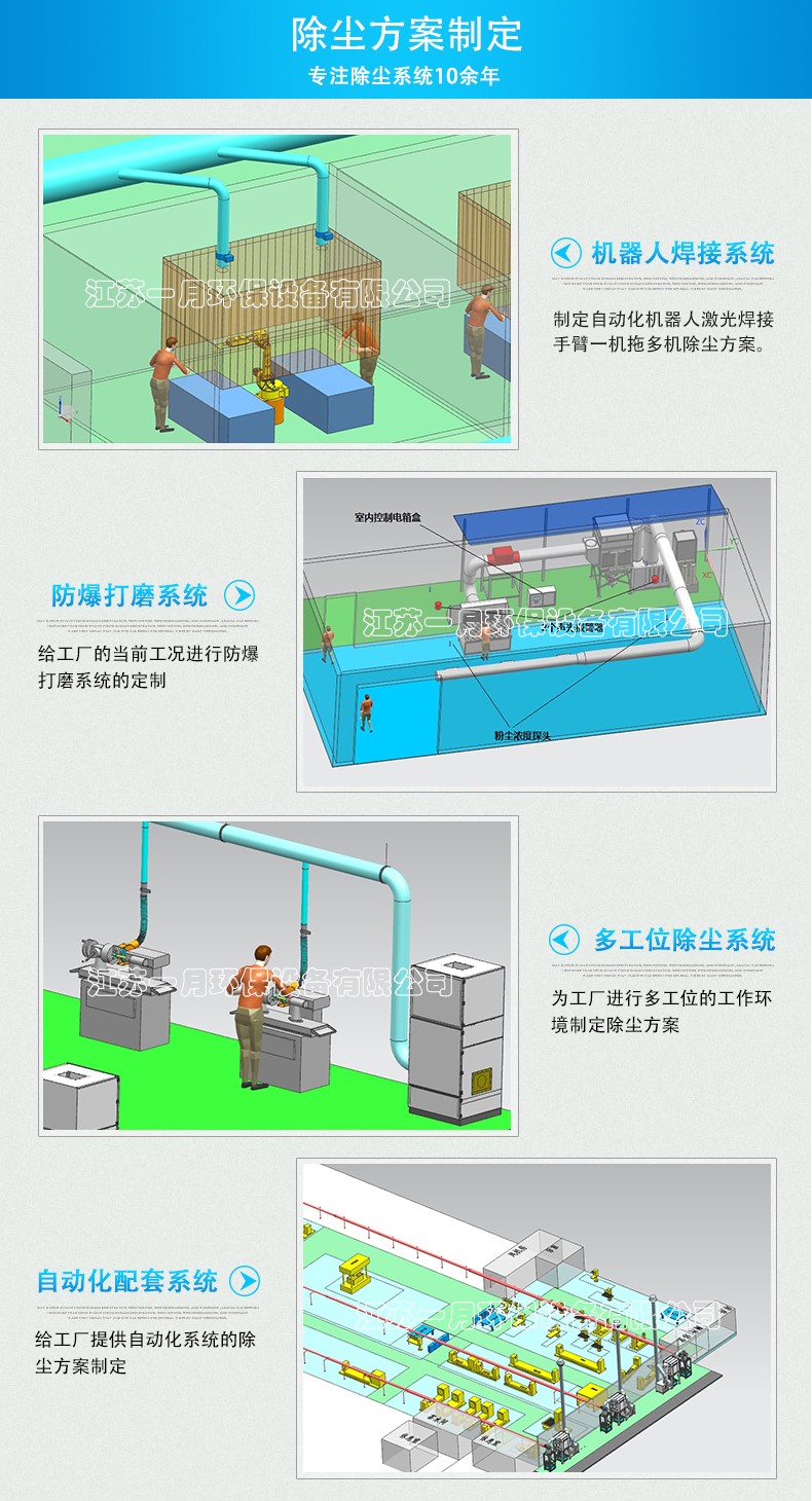 激光切割機除塵設(shè)備