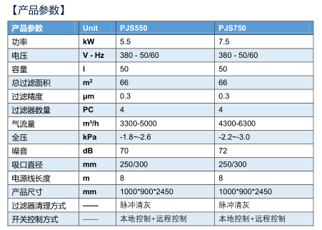 激光切割機(jī)除塵設(shè)備