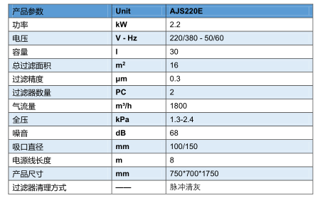 激光切割機(jī)除塵設(shè)備