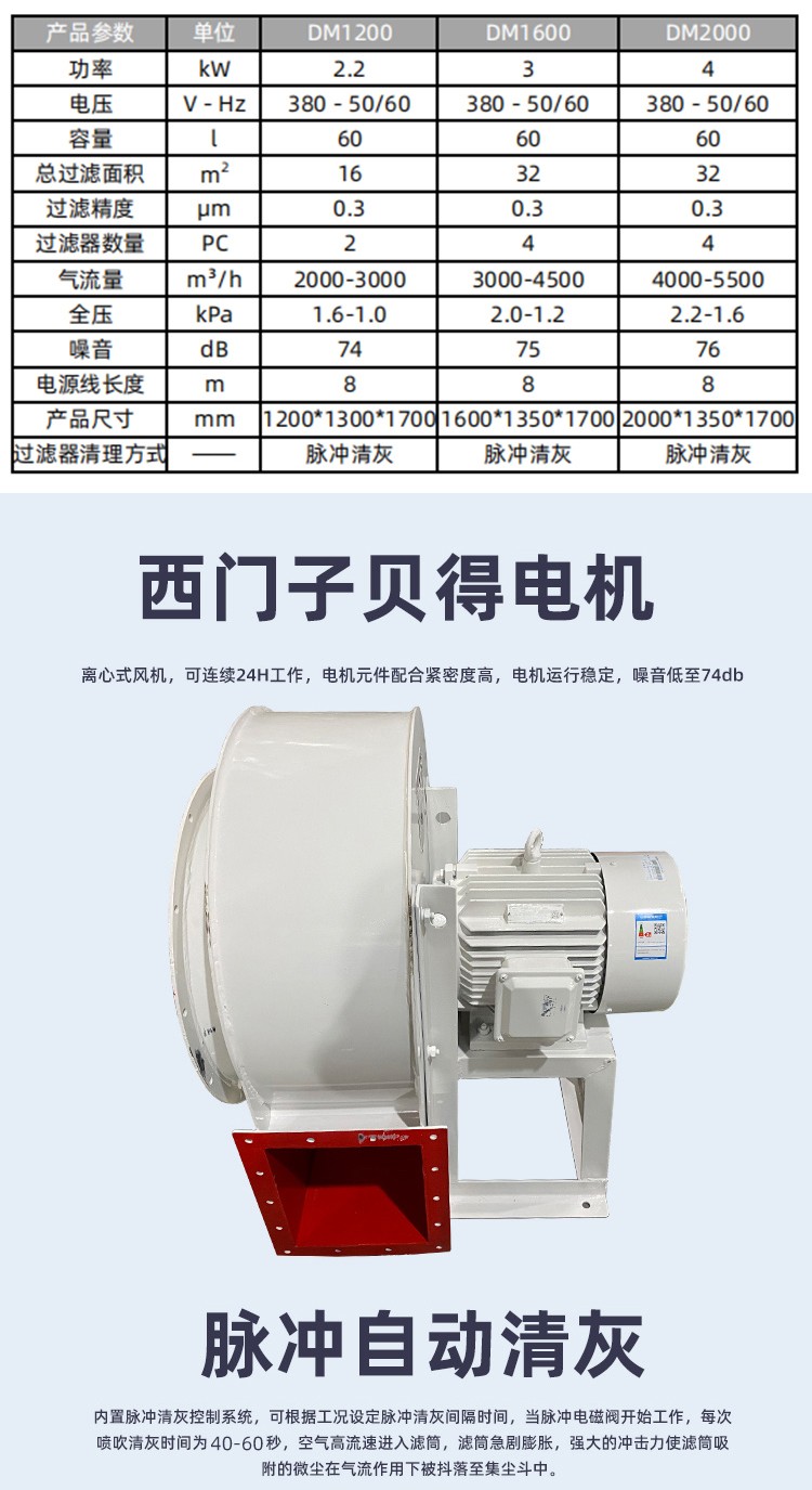 打磨除塵工作DM1200詳情5