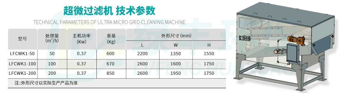 超微過濾機詳情頁_04